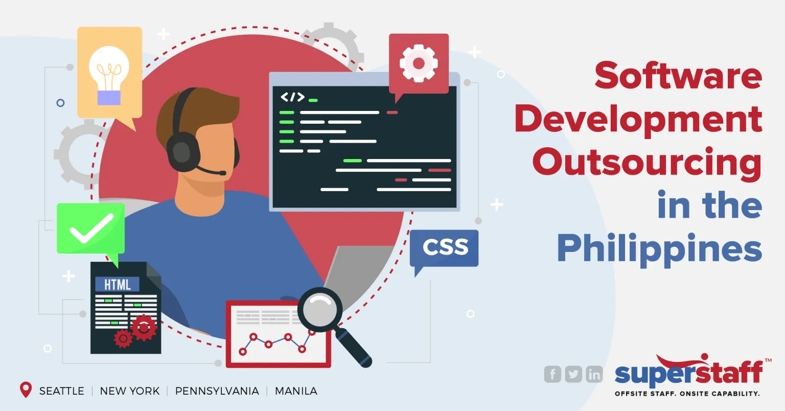 Software-Development-Outsourcing-in-the-Philippines Software Development Outsourcing in the Philippines