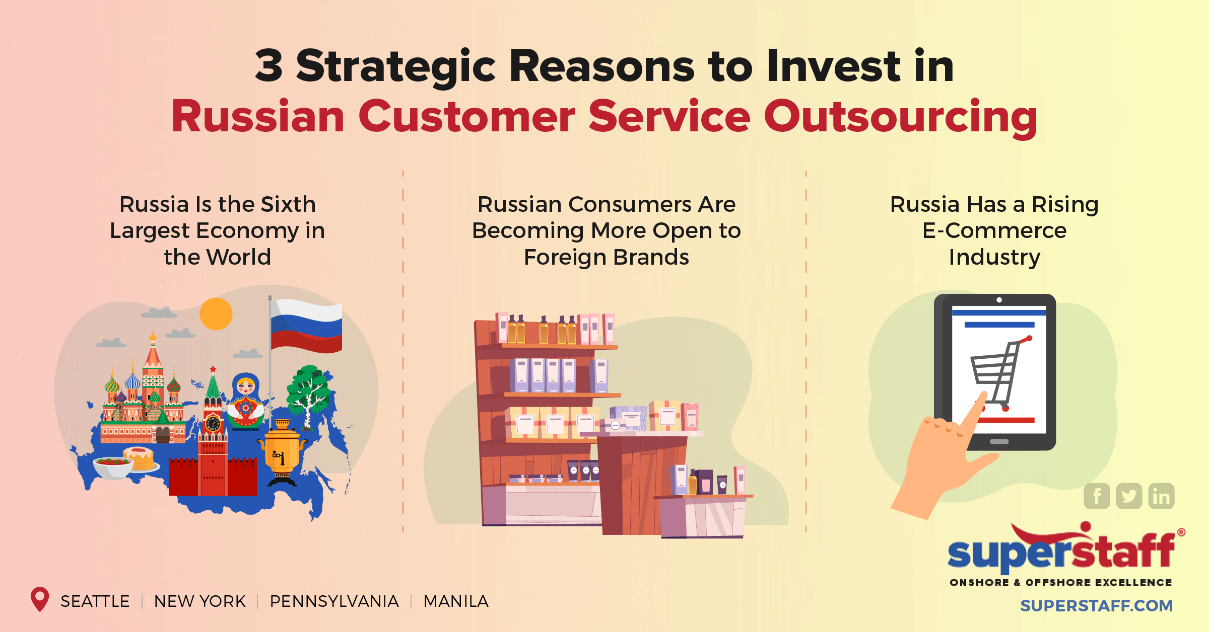 3_Strategic_Reasons_to_Invest_in_Russian_Customer_Service_Outsourcing 3 Reasons to Invest in Russian Customer Service