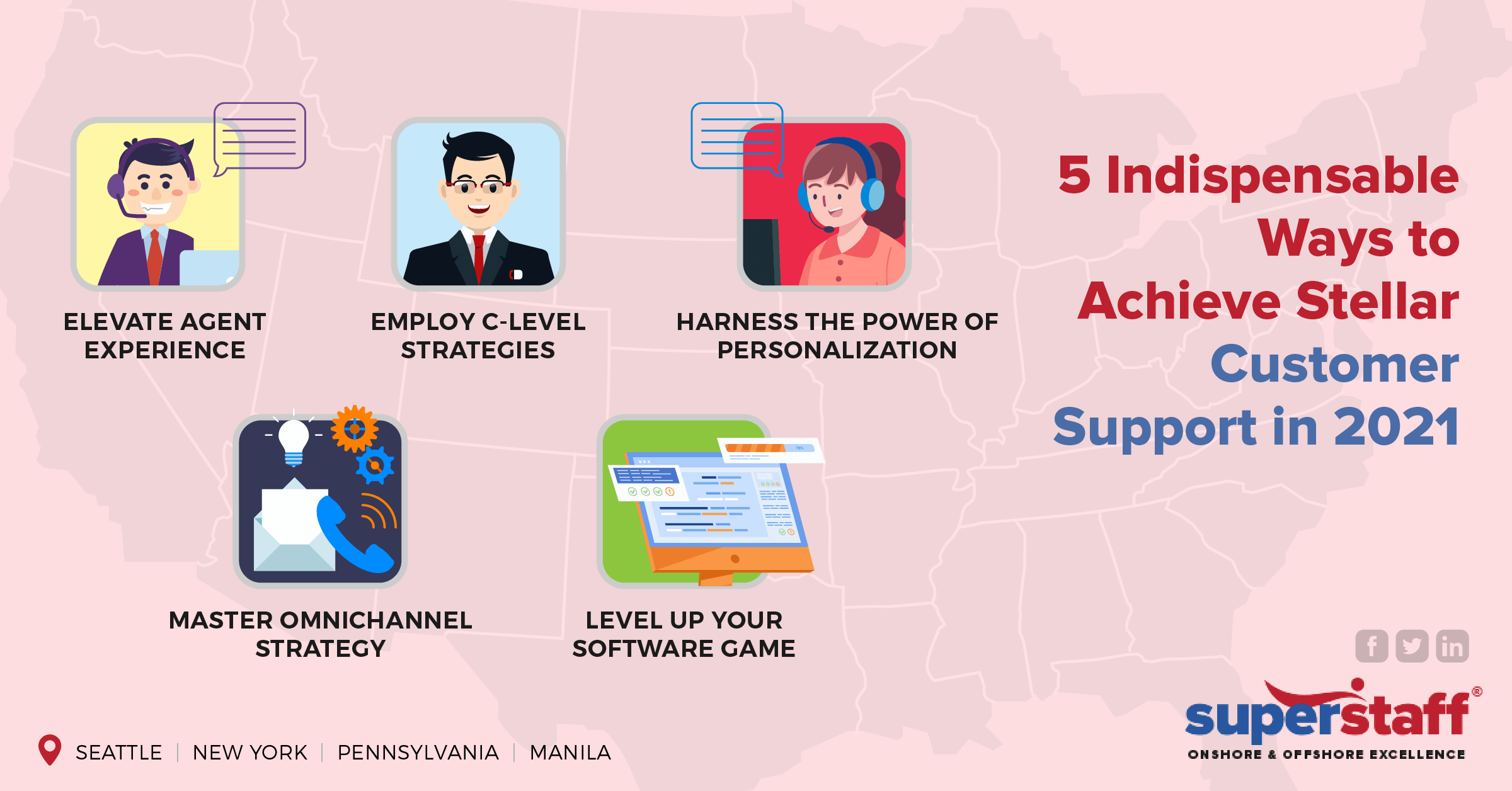 Ways to Achieve Stellar Customer Support in 2021