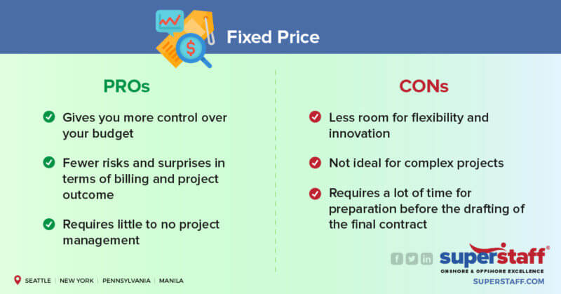 essential guide accounting outsourcing_fixed price Accounting outsourcing fixed price advantage