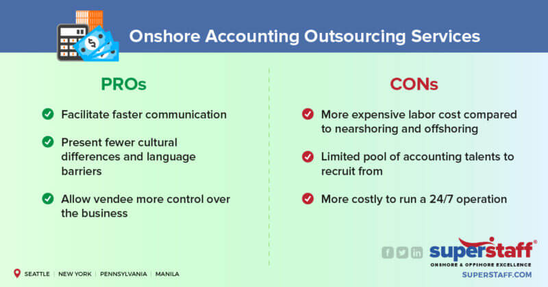 essential guide accounting outsourcing_onshore accounting Onshore Accounting Outsourcing Services Pros and Cons