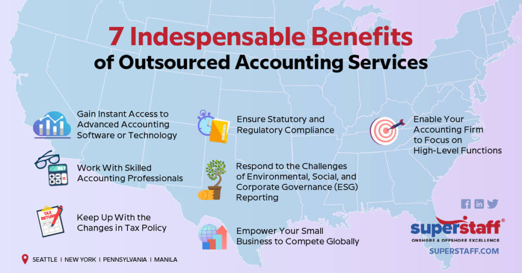 7 indespensable-01_inline 7 Indispensable Benefits of Outsourced Accounting Services
