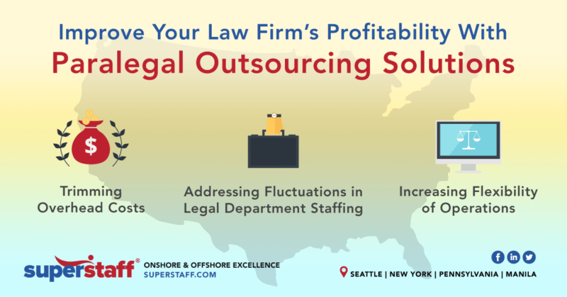 Improve_Your_Law_Firm_profitability-inline Benefits of Paralegal Outsourcing