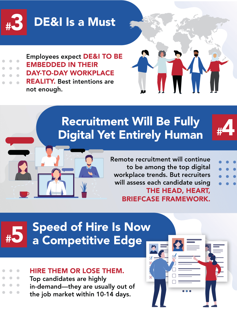 7-Key-Workplace-Trends-in-2022-v3-02 7 Key Workplace Trend 2