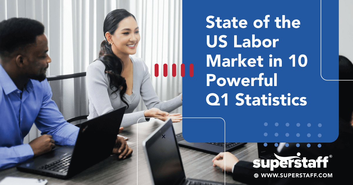 Infographic – State of US Labor Market – featured State of the US Labor Market