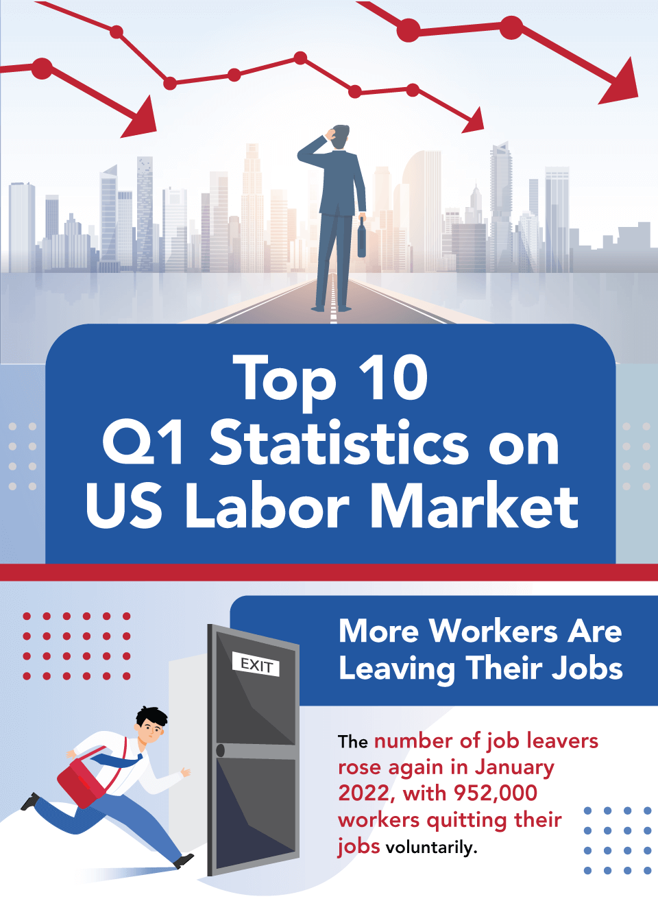 Top-10-Q1-Statistics-v2-01 Top 10 US Labor Statistics