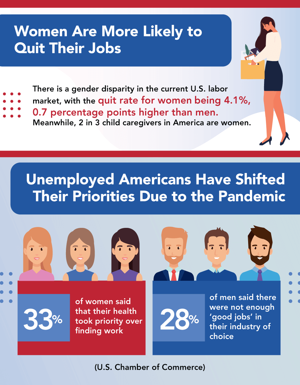 Top-10-Q1-Statistics-v2-04 Top 10 US Labor Market Statistics 3