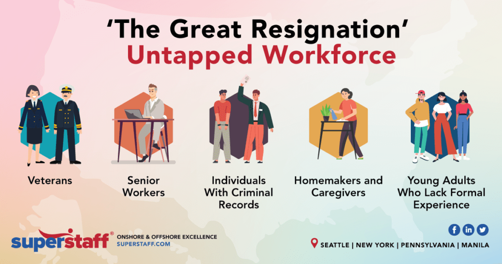 Untapped Workforce inline The Great Resignation Untapped Workforce