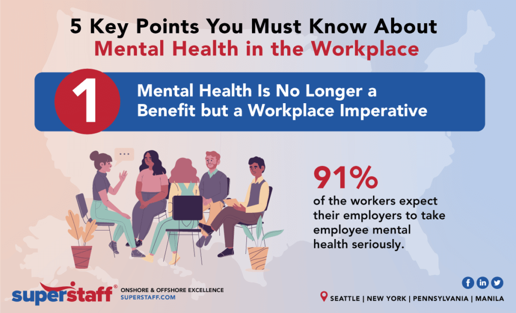 5 Key Points About Mental Health in Workplace part1 – inline 5 Key Points You Must Know About Mental Health in Workplace