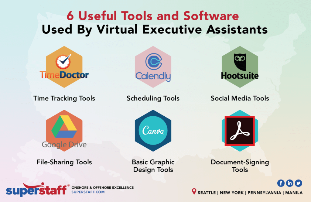 6 Useful Tools When Outsourcing Virtual Executive Assistants inline 6 Useful Tools When Outsourcing Virtual Assistant