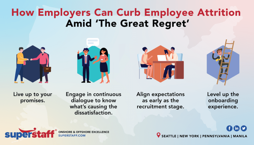 How Employers Can Curb Employee Attrition inline How Employers Can Curb Employee Attrition