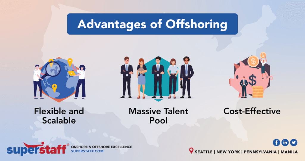 How Offshoring and Onshoring Services Can Be a Viable Staffing Solution Offshoring inline Advantages of Offshoring