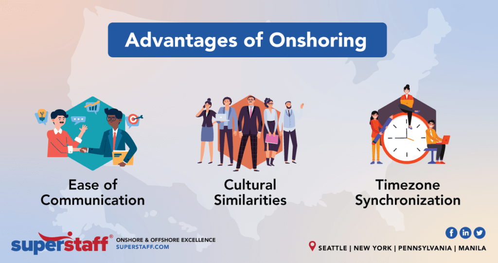 How Offshoring and Onshoring Services Can Be a Viable Staffing Solution Onshoring inline Advantages of Onshoring