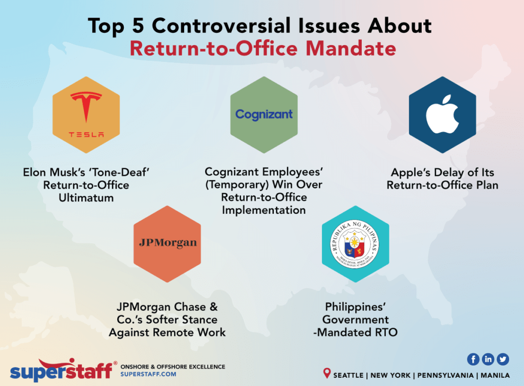Top 5 Controversies Around Return To Office inline Top 5 Controversies Surrounding Return-to-Office Mandate