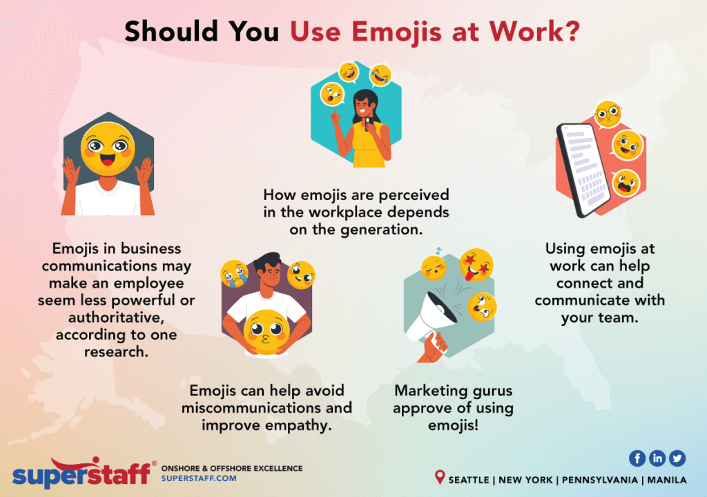 Should You Use Emojis at Work inline Should you Use Emojis at Work