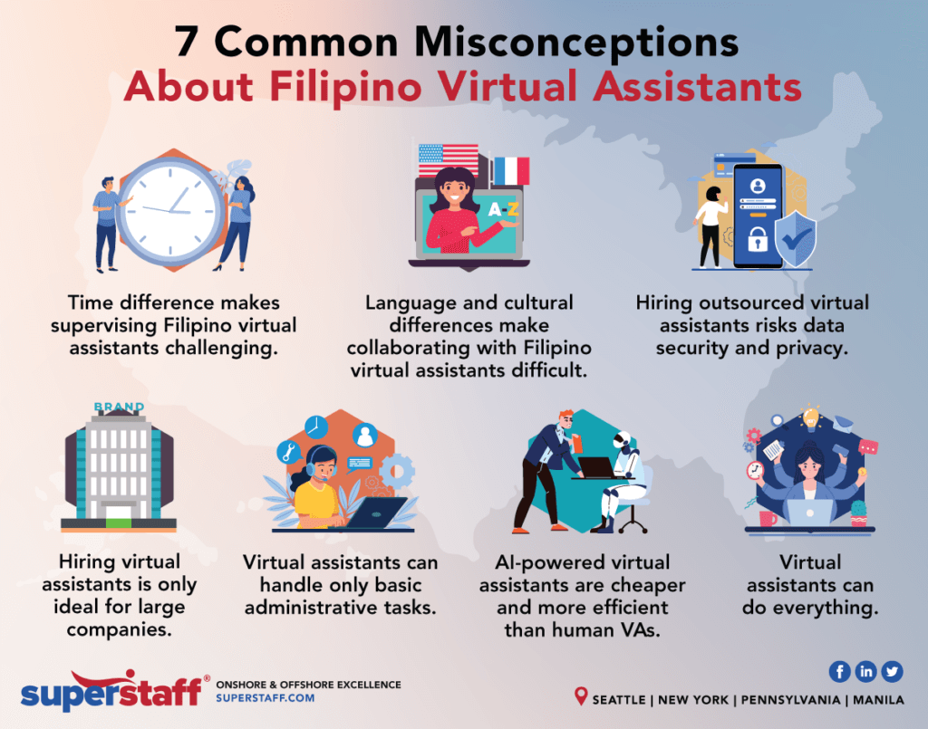 top 7 myths about filipino virtual assistants inline Top 7 Filipino Virtual Assistant Myths