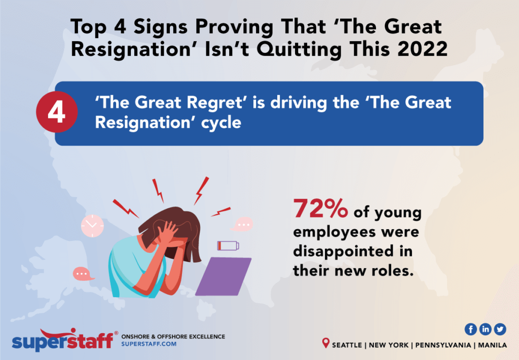 4 Signs Proving The Great Resignation is Far From Over inline 4 Sign #4: The Great Resignation Is Still in 2022