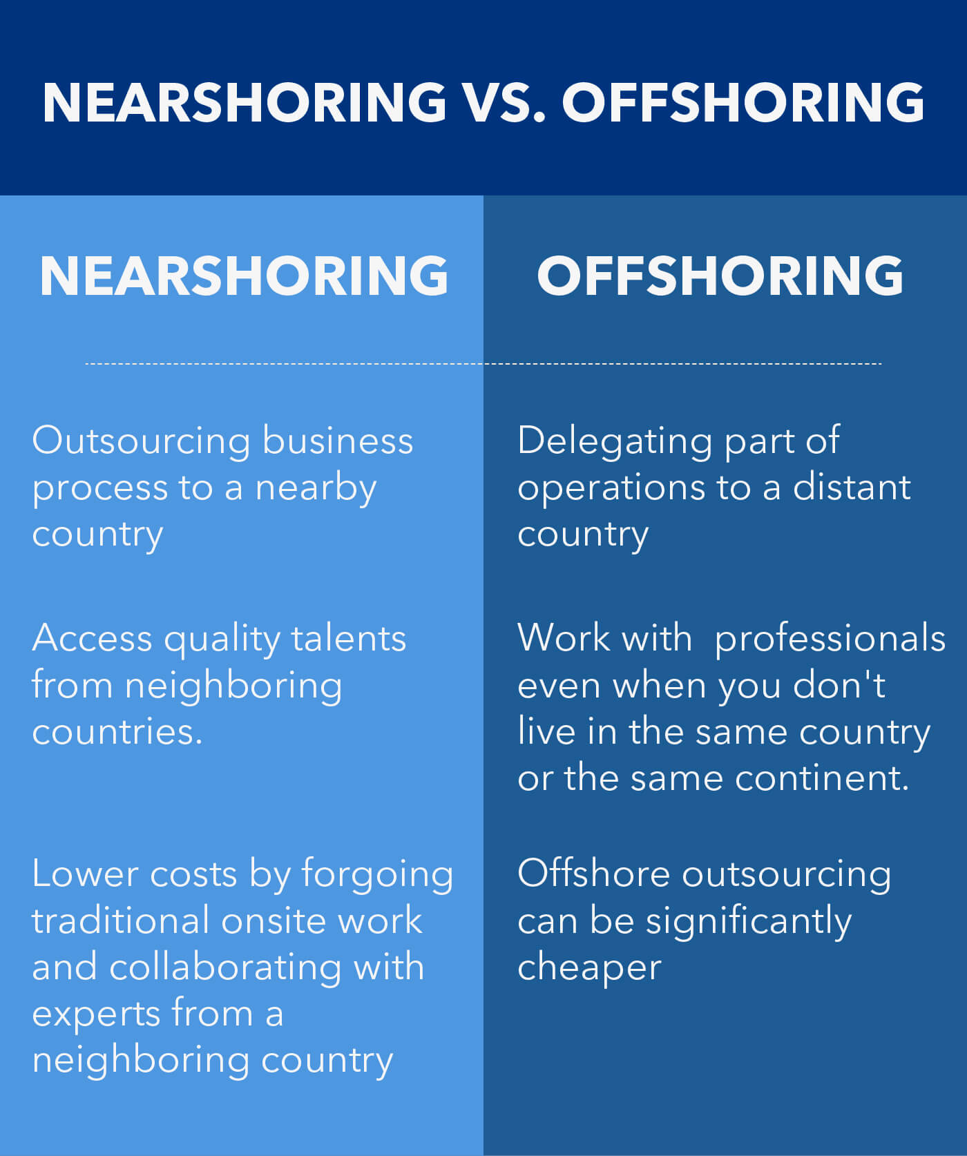 The_Key_Difference Nearshoring vs Offshoring banner
