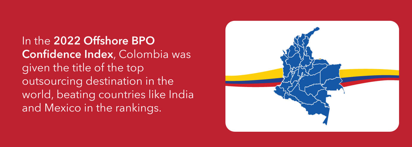 bpo confidence 2022 offshore bpo confidence index informational banner