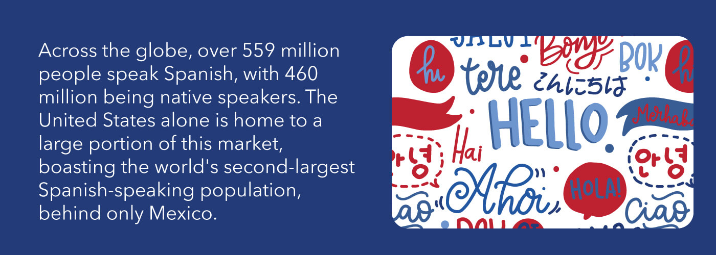 language Language informational banner