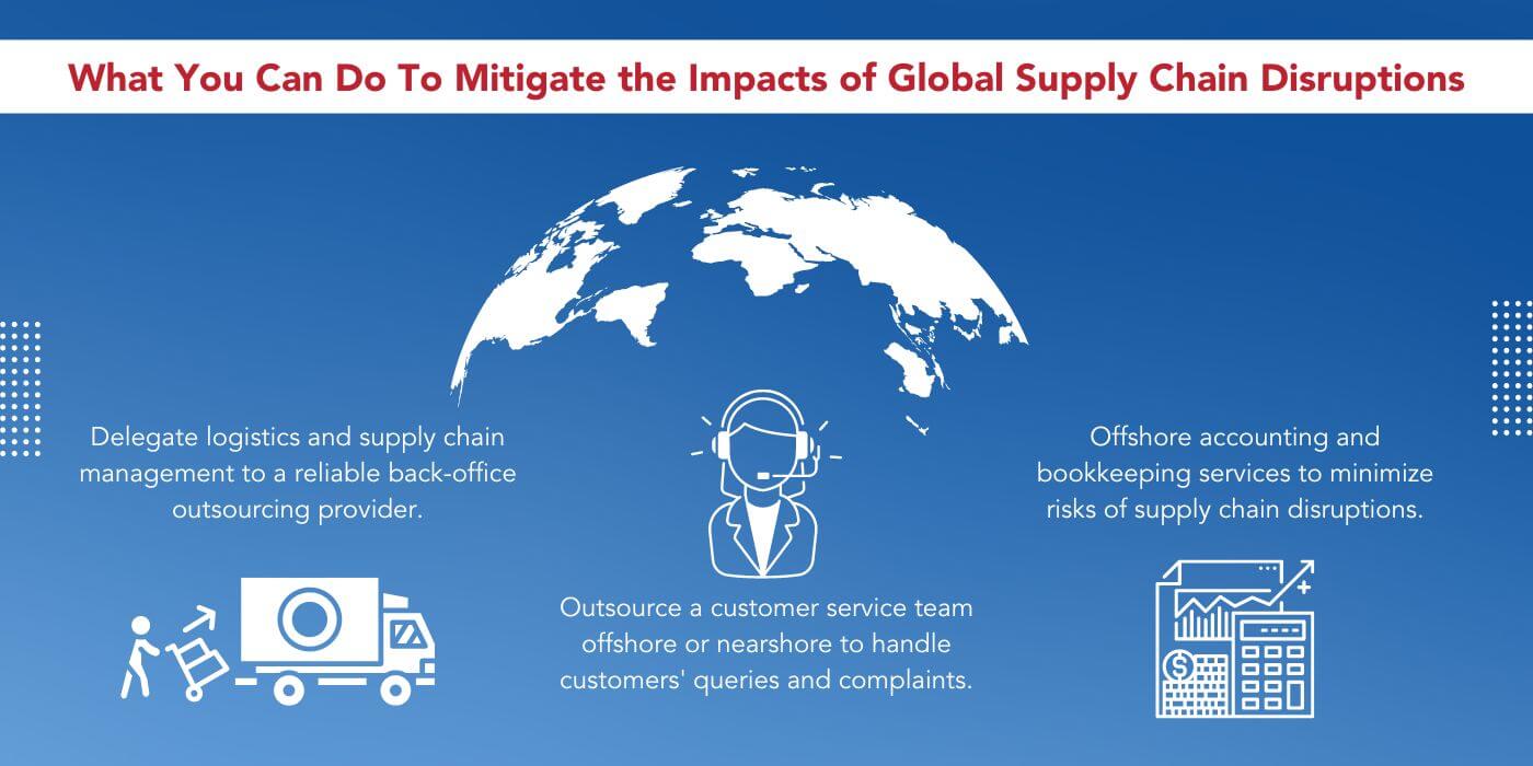 mitigate impact global supply chain disruptions Mitigate the Impacts of Global Supply Chain Disruptions