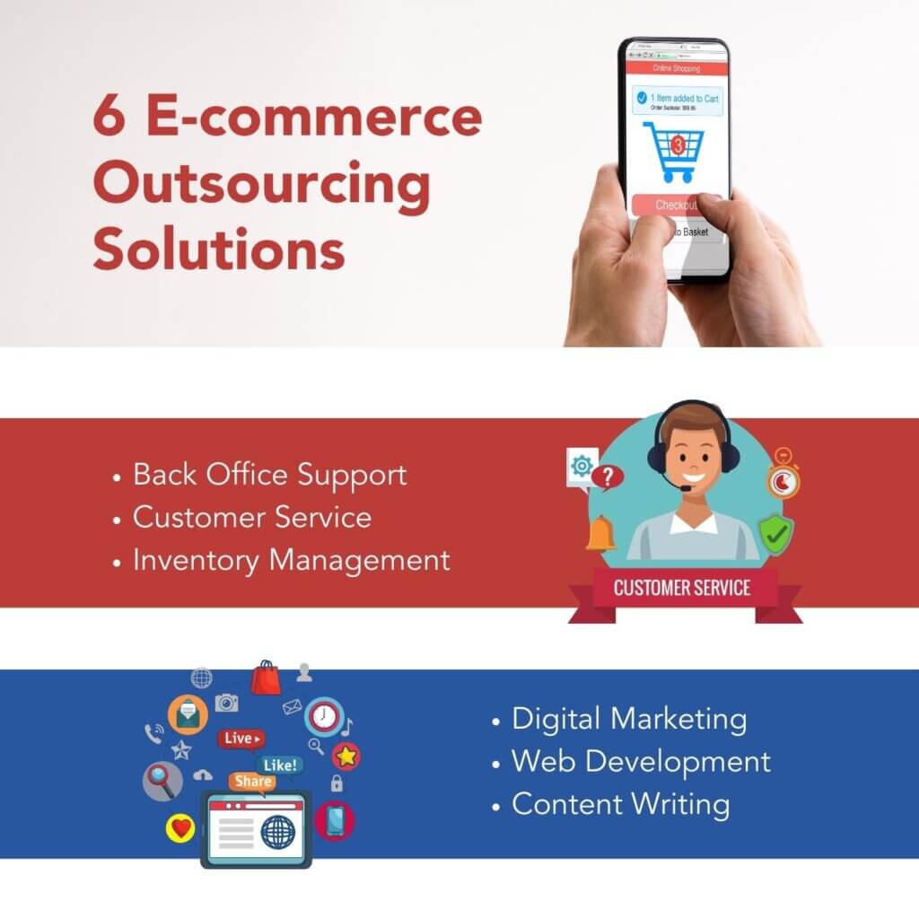 Ecommerce Outsourcing Solutions Ecommerce Outsourcing