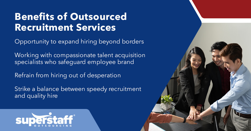 Benefits_of_Outsourced_Recruitment_Services Outsourced Recruitment Services Banner