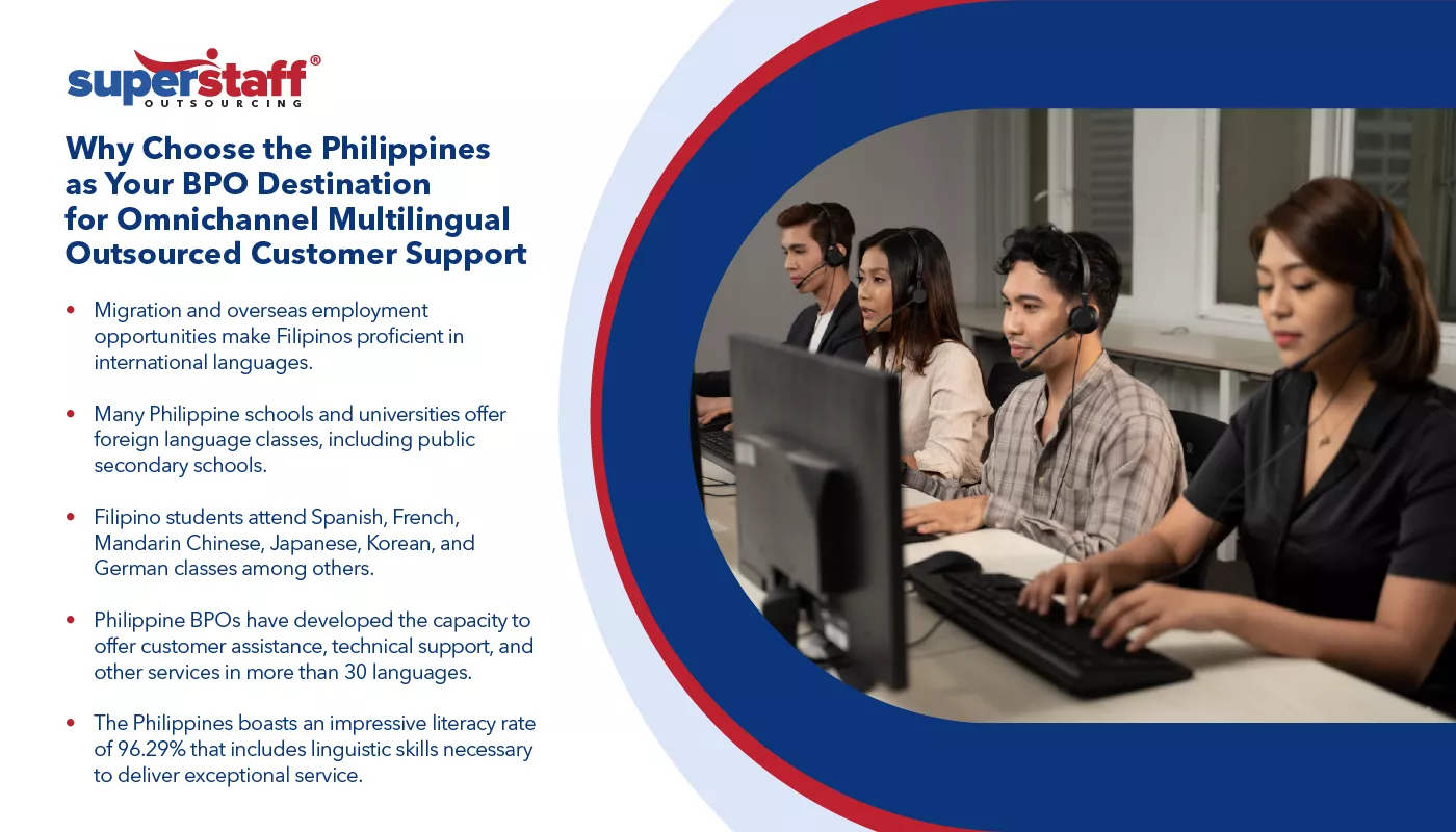 Why-Choose-the-Philippines-as-Your-BPO-Destination-for-Omnichannel-Multilingual-Outsourced-Customer-Support-1 People working on BPO office