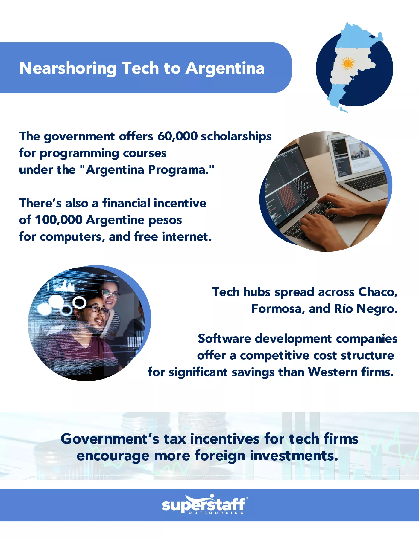 Nearshoring-Tech-to-Argentina Neashoring tech to Argentina Banner