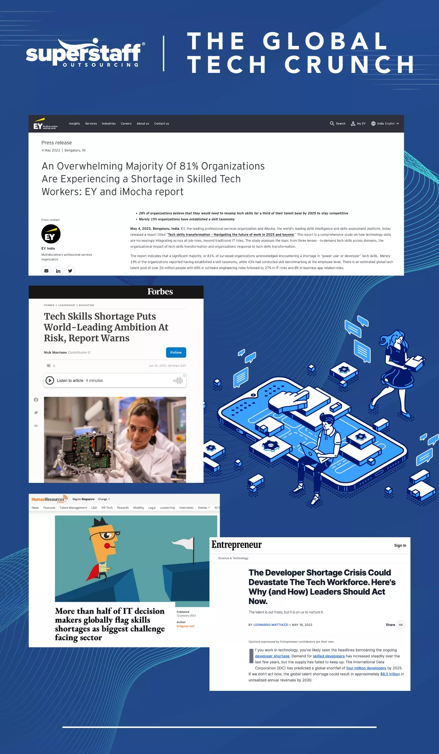 The_Global_Tech_Crunch Colombia vs Brazil for Nearshore Tech Outsourcing may answer the global tech crunch as shown by this infographic.