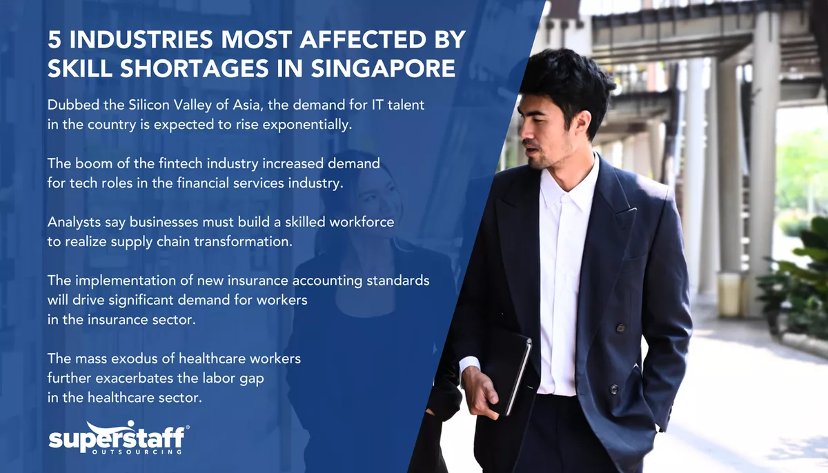 5-Industries Skill shortages in Singapore Infographics