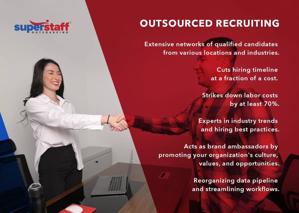 Outsourced An infographic shows advantages of outsourced recruiting.