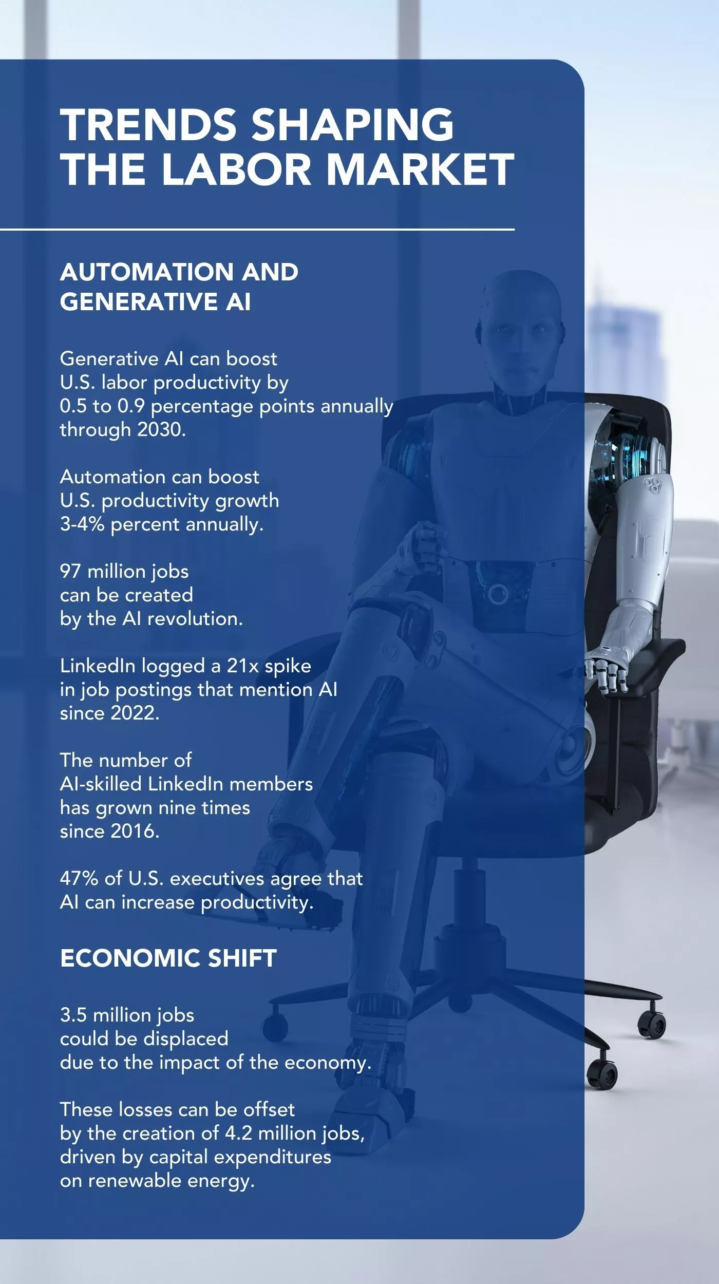 Trends_Shaping_the_Labor_Market An infographic shows how Automation and Generative AI shape HR outsourcing trends of today.