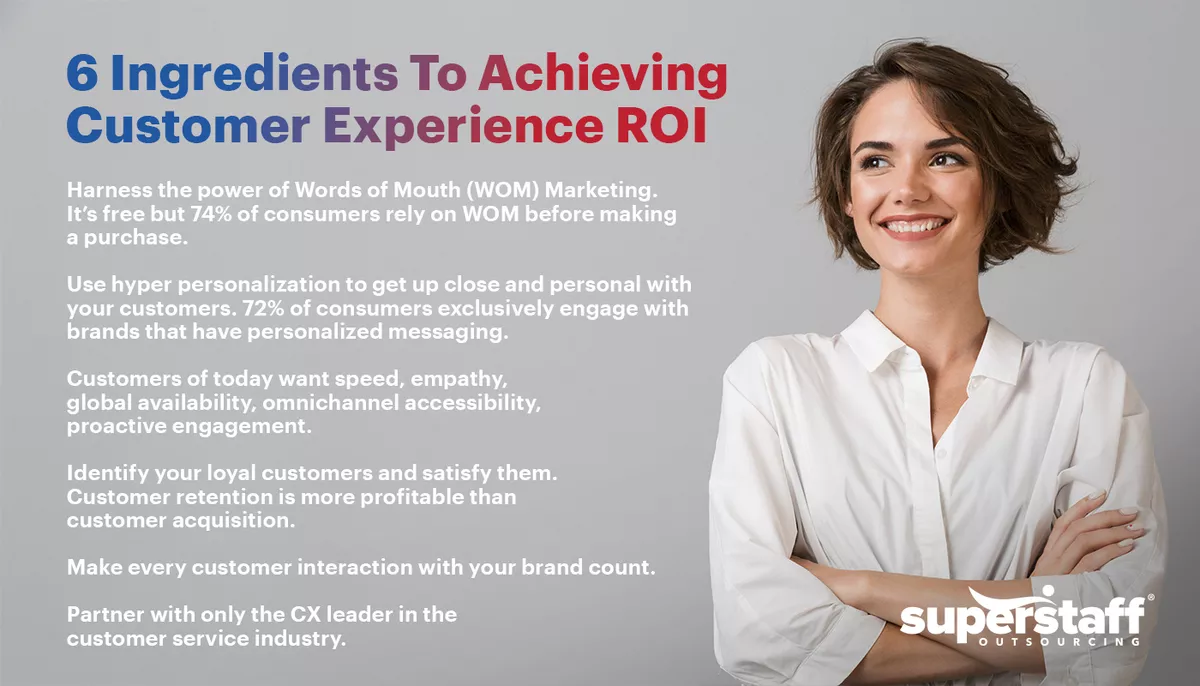6-Ingredients-To-Achieving-Customer-Experience-ROI A mini infographic shows six ways to achieve ROI of customer experience.