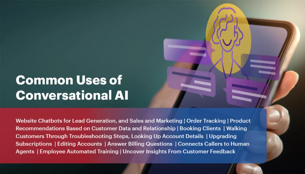 Common-Uses-of-Conversational-AI-Uses (1) A photo shows a list of BPO solutions where conversational AI is commonly used.