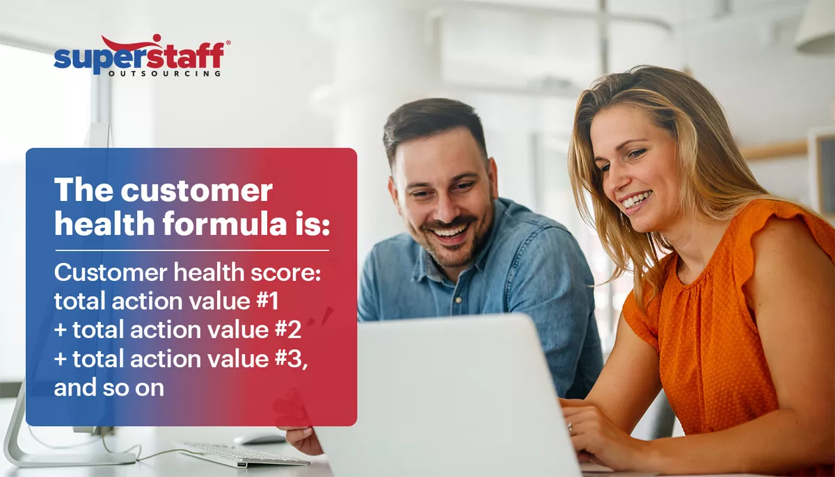 The-customer-health-formula-is An image shows formula for calculating customer health to see the ROI of customer experience.