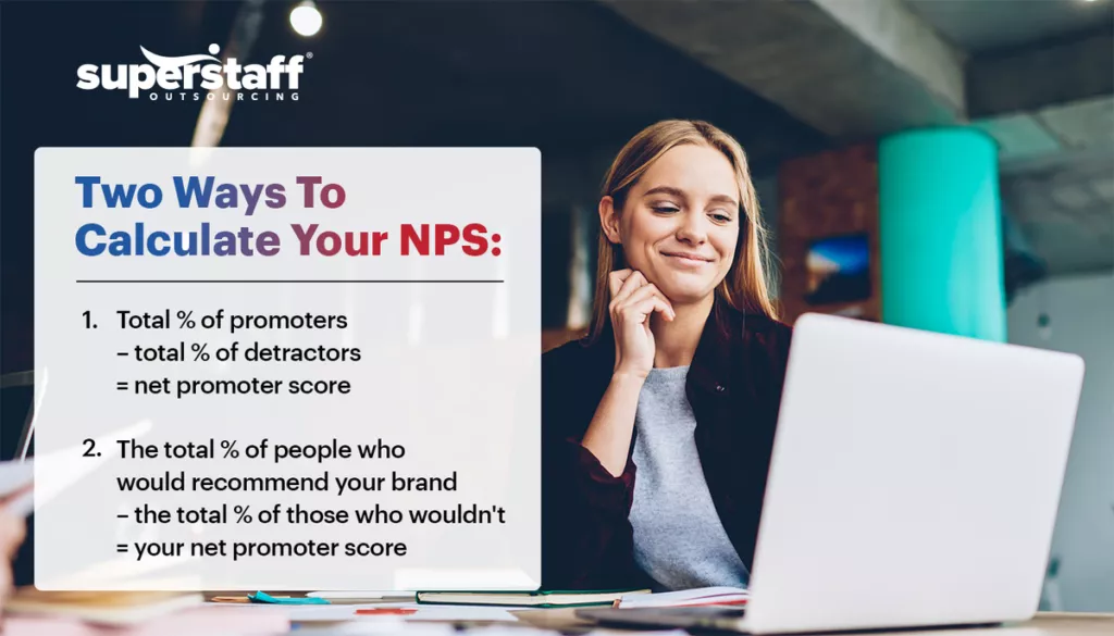 An image shows NPS formula as part of an overall CX strategy.