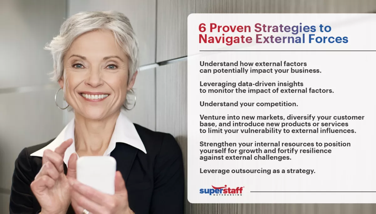 6-Proven-Strategies-to-Navigate-External-Forces A businesswoman smiles at the camera. On her left is a list of 6 strategies to maximize business growth.