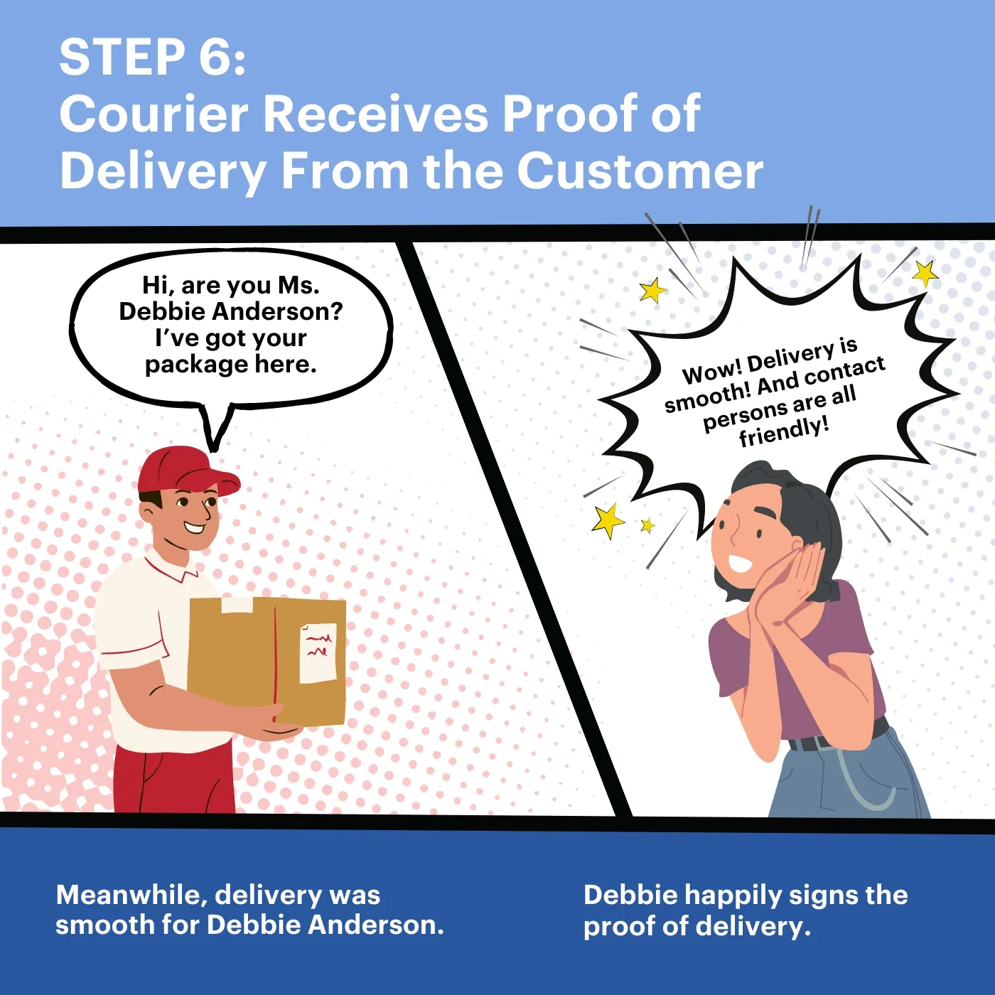 Courier Receives Proof of Delivery From the Customer Image caption says: Courier Receives Proof of Delivery From the Customer