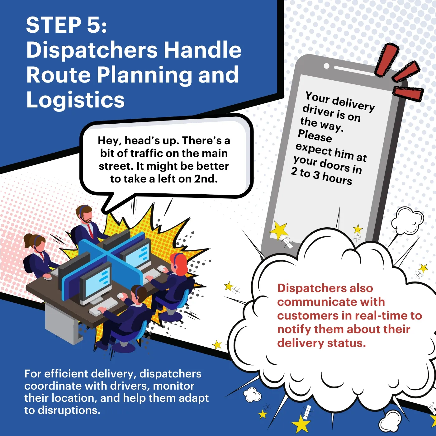 Dispatchers Handle Route Planning and Logistics Step 5: Dispatchers Handle Route Planning & Logistics Infographic