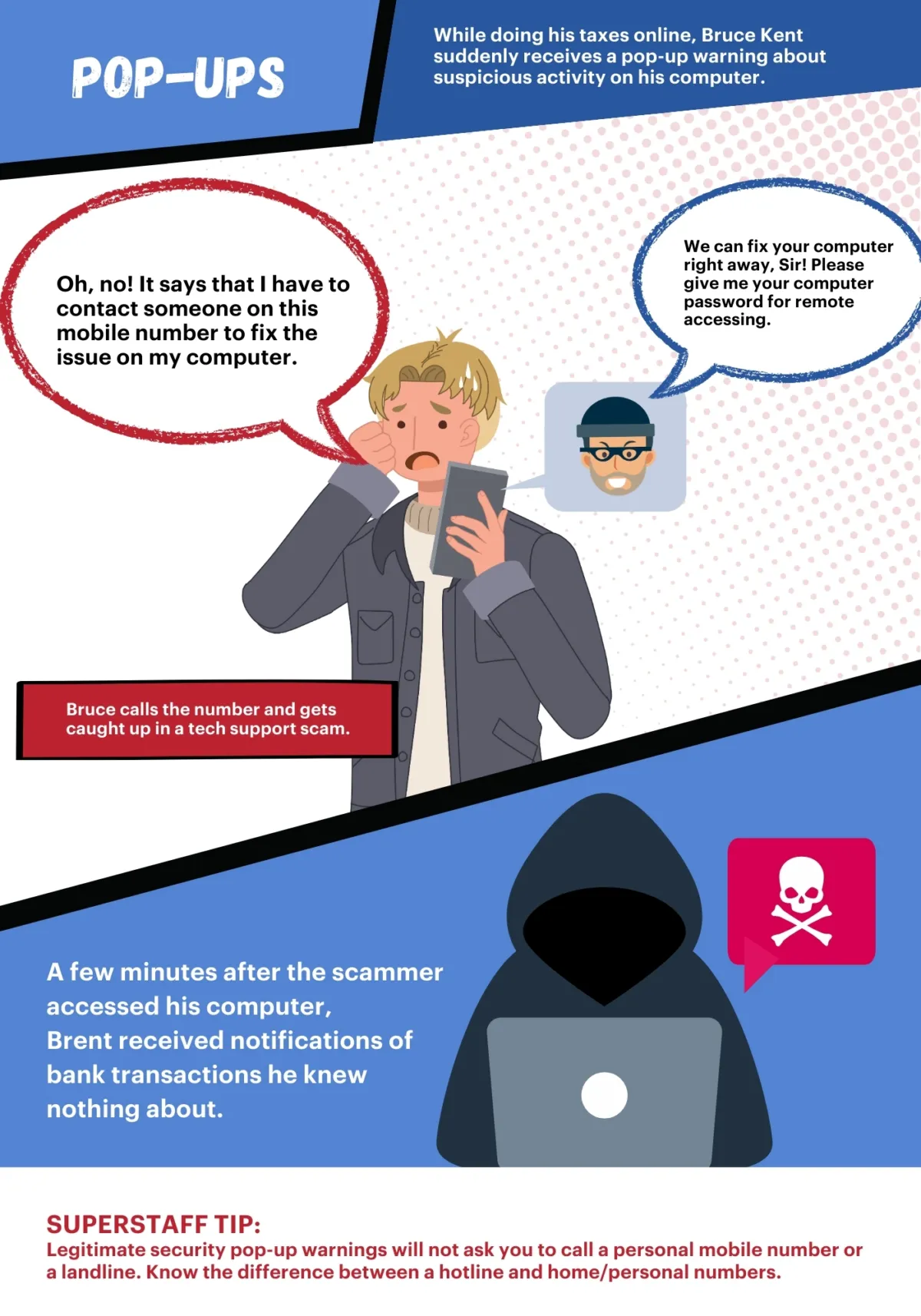 Pop_ups A comic strip shows how scammers use pop-ups to commit tech support fraud.