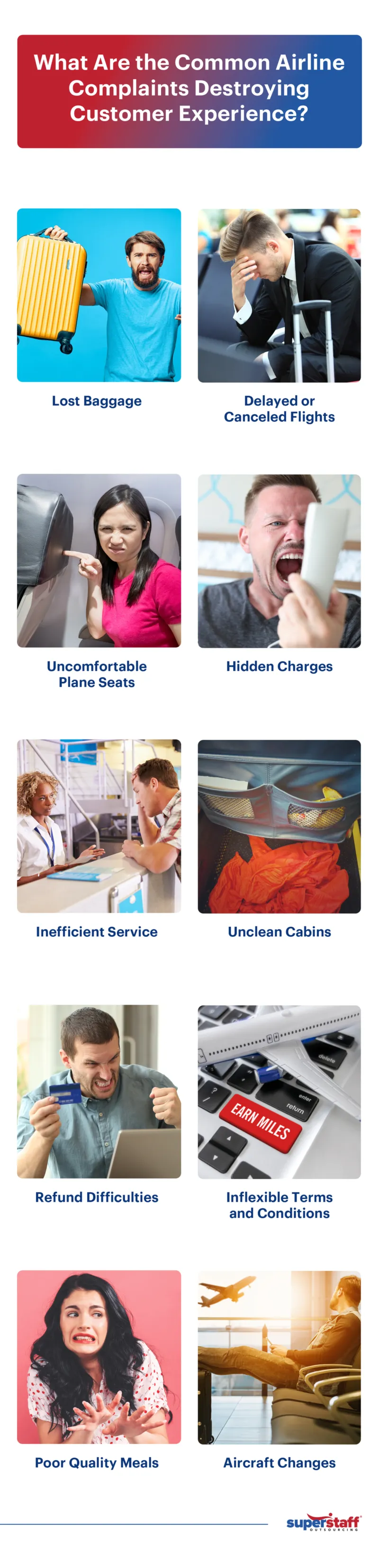 What-Are-the-Common-Airline-Complaints-Destroying-Customer-Experience A mini infographic shows the most common customer complaints from airline passengers.