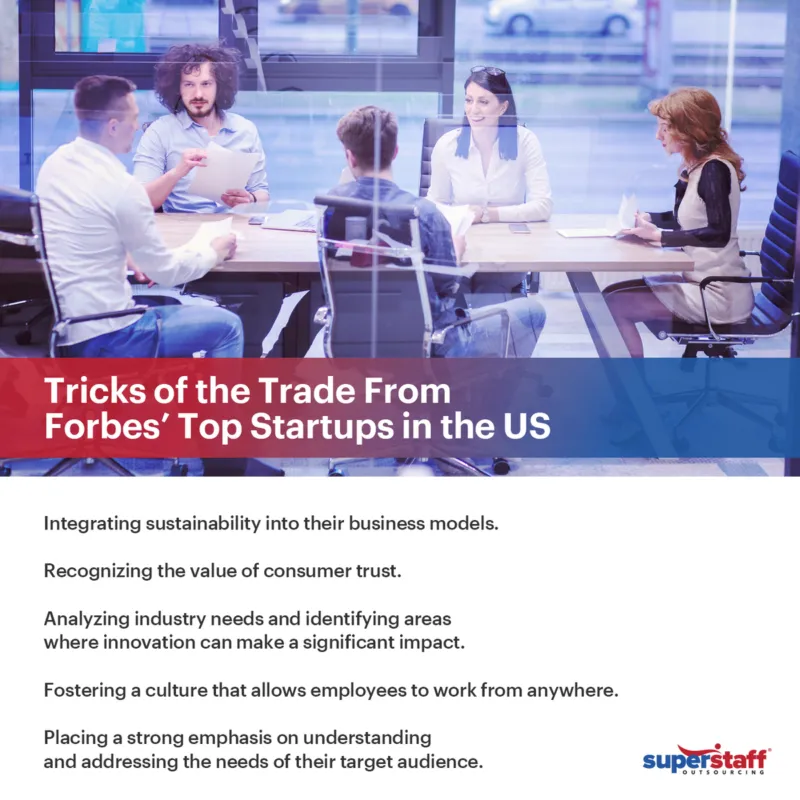 Startup owners meet inside a conference room.