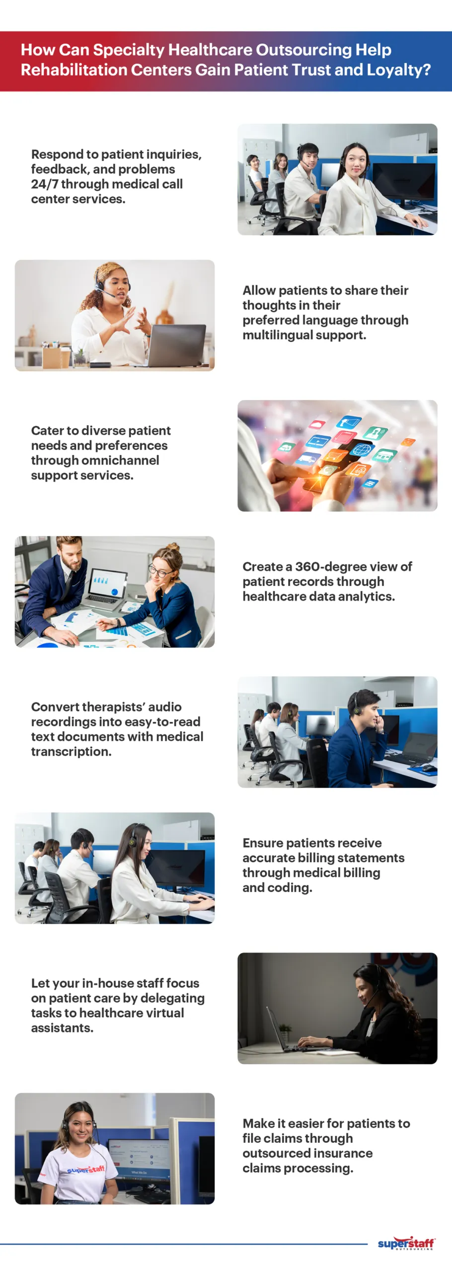 How-Can-Specialty-Healthcare-Outsourcing-Help–Rehabilitation-Centers-Gain-Patient-Trust-and-Loyalty- An infographic that tackles how specialty healthcare outsourcing can help rehabilitation centers gain patient trust and loyalty.