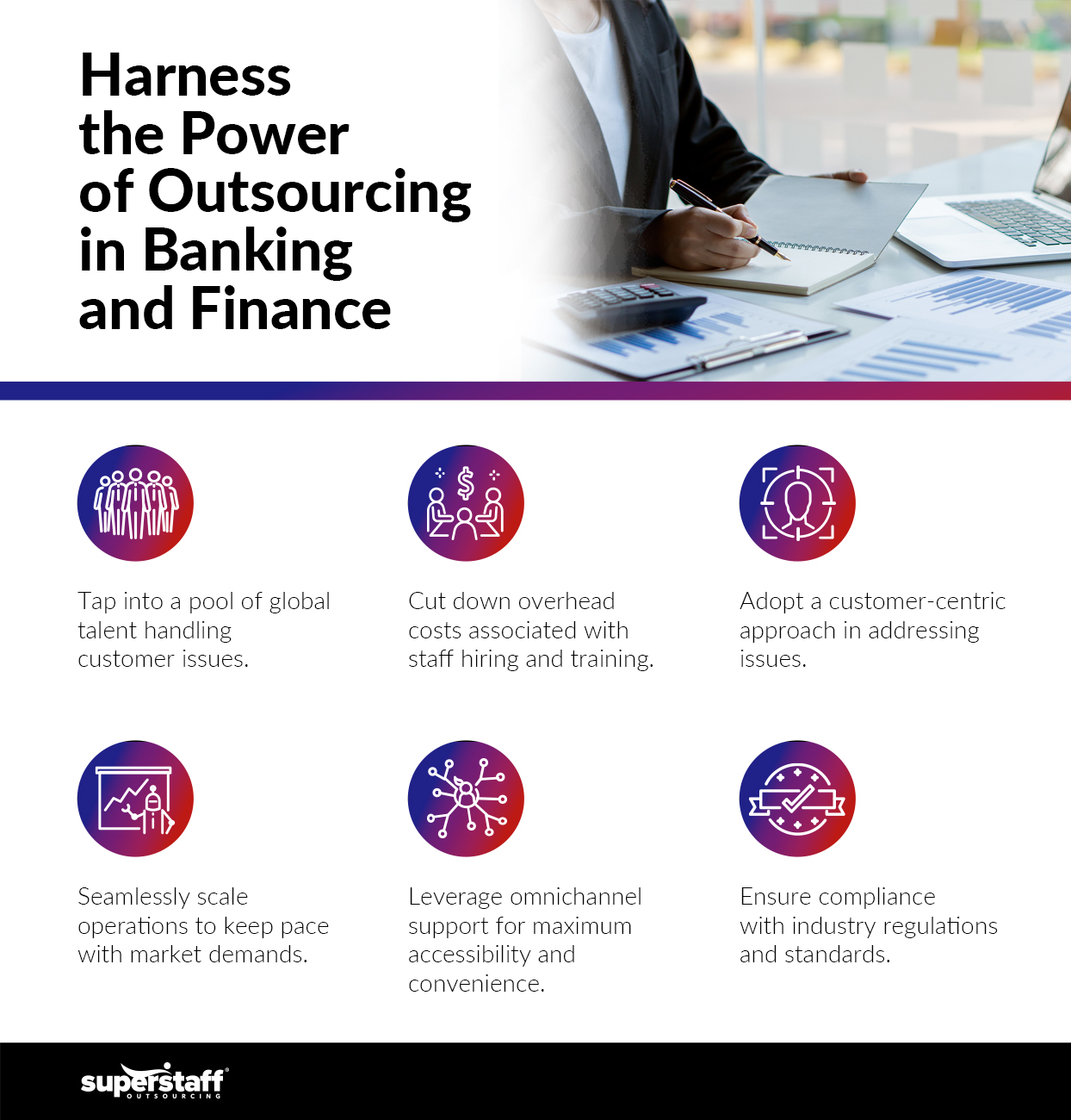 Harness-the-Power-of-Outsourcing–in-Banking-and-Finance- A mini infographic shows how outsourcing empowers banking institutions to improve customer experience