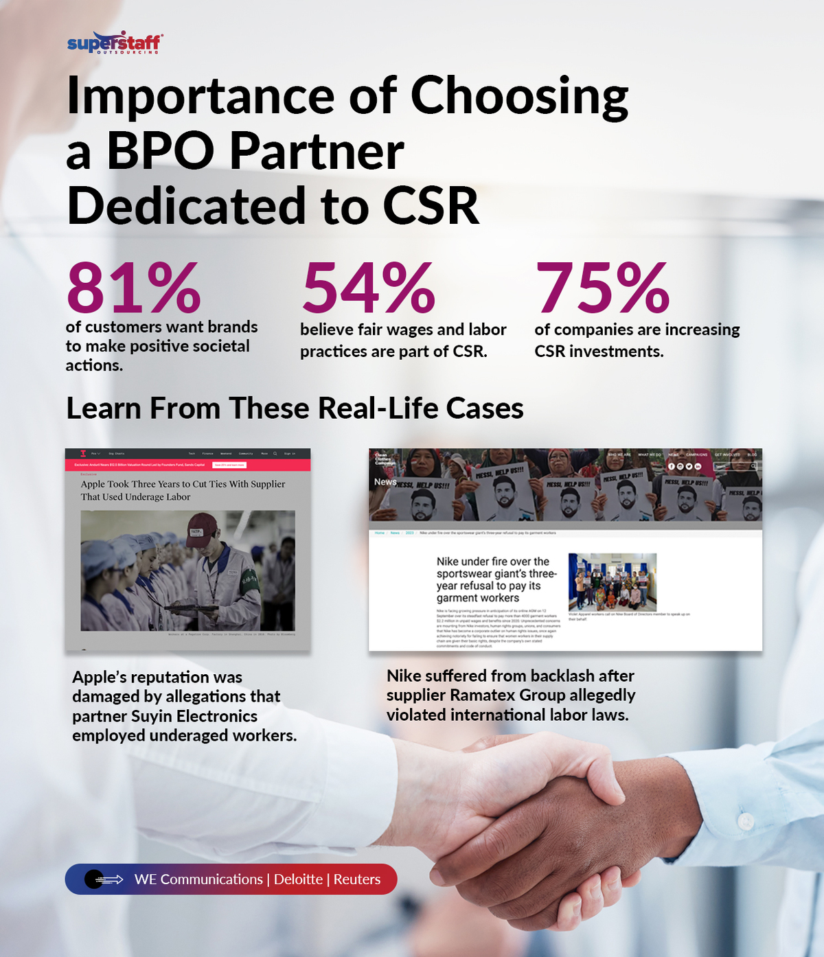 The-Good-Choice-How-To-Select-a-BPO-Partner-Dedicated-to-Corporate-Social-Responsibility-(CSR)_Mini-Info-2 An image shows two hands joining together. Caption reads: Importance of Choosing a BPO partner dedicated to CSR.