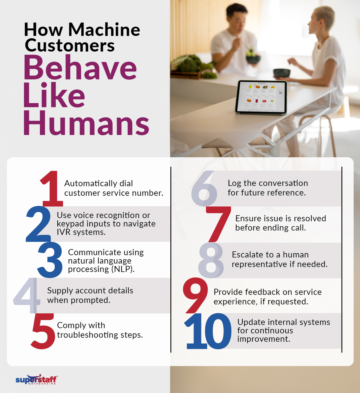 What-Does-Google’s-“Talk-to-a-Live-Representative”-Reveal-About-Today’s-Customers-_Mini-Info-2 A mini infographic shows how machine customers, like Google's Talk to a Live Representative, reveals about consumers today.