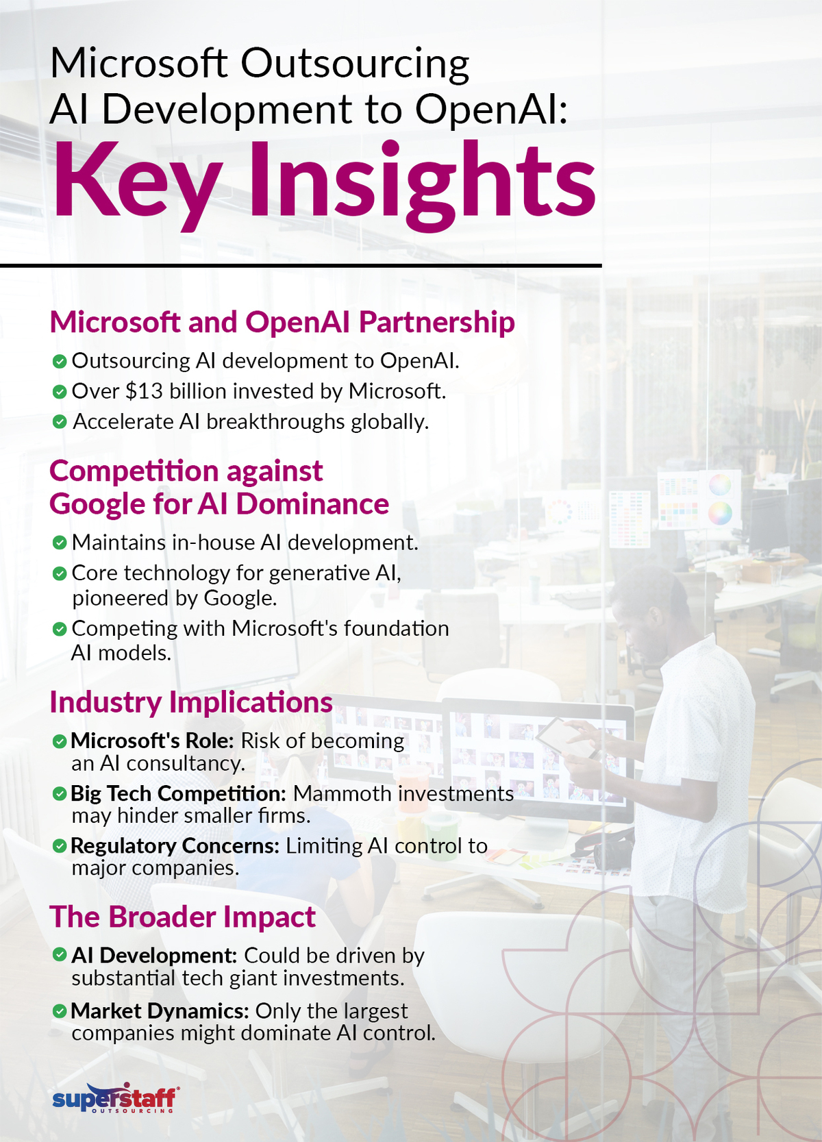 Microsoft-Is-Outsourcing-AI_Mini-Info-1 A mini infographic outlines key insights on the effects of Microsoft reportedly outsourcing AI development.