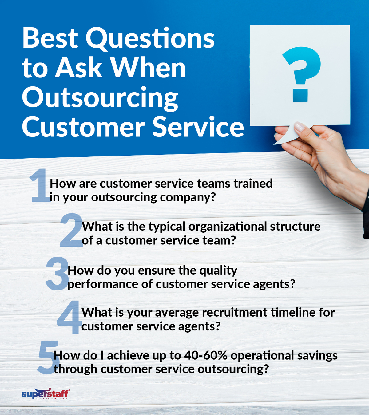 Understanding-Customer-Service-Outsourcing-in-Today’s-Customer-Care-Landscape_Mini-Info-2 A mini infographic lists 5 best questions to ask when choosing customer service outsourcing.