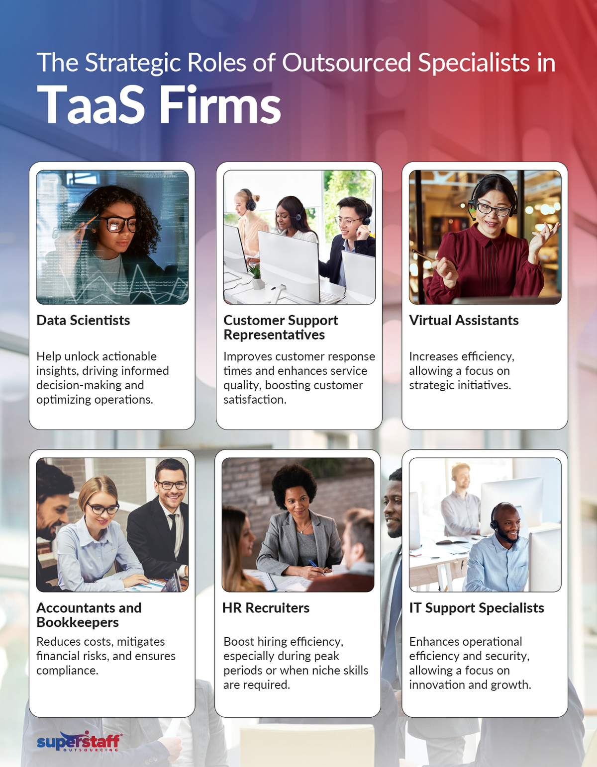 Scalable-Workforce-Solutions-for-TaaS-Firms_Mini-Info-2 A mini infographics shows different outsourced roles for TaaS firms.